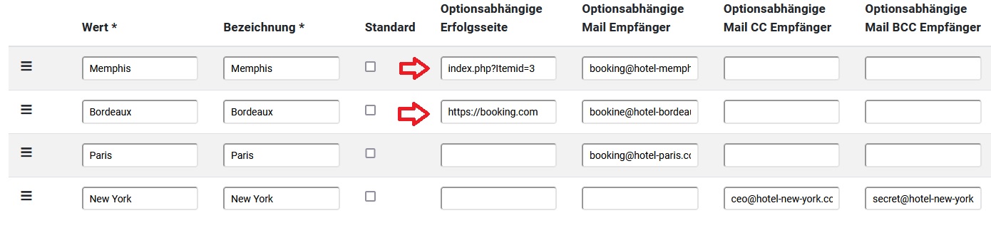 Option-dependent success page